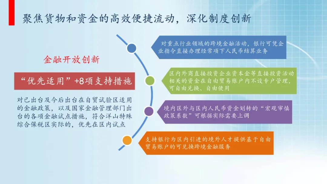 進口外貿(mào)代理