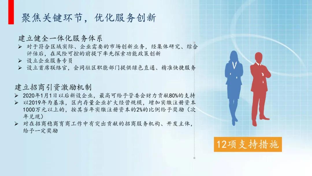 進口外貿(mào)代理