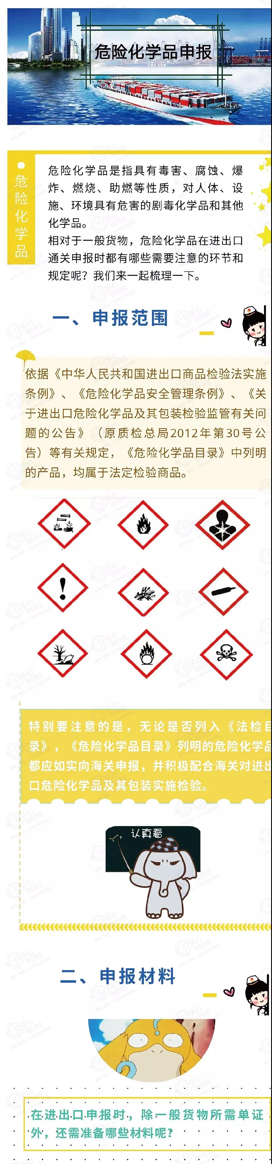 進(jìn)口外貿(mào)代理