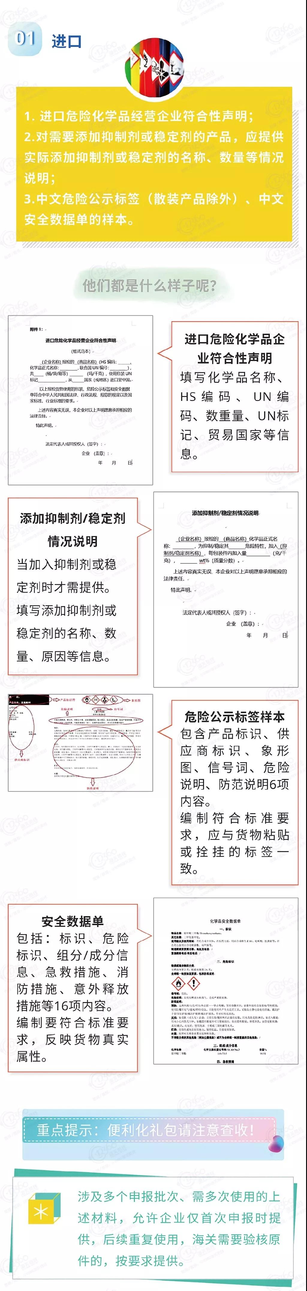 進(jìn)口外貿(mào)代理