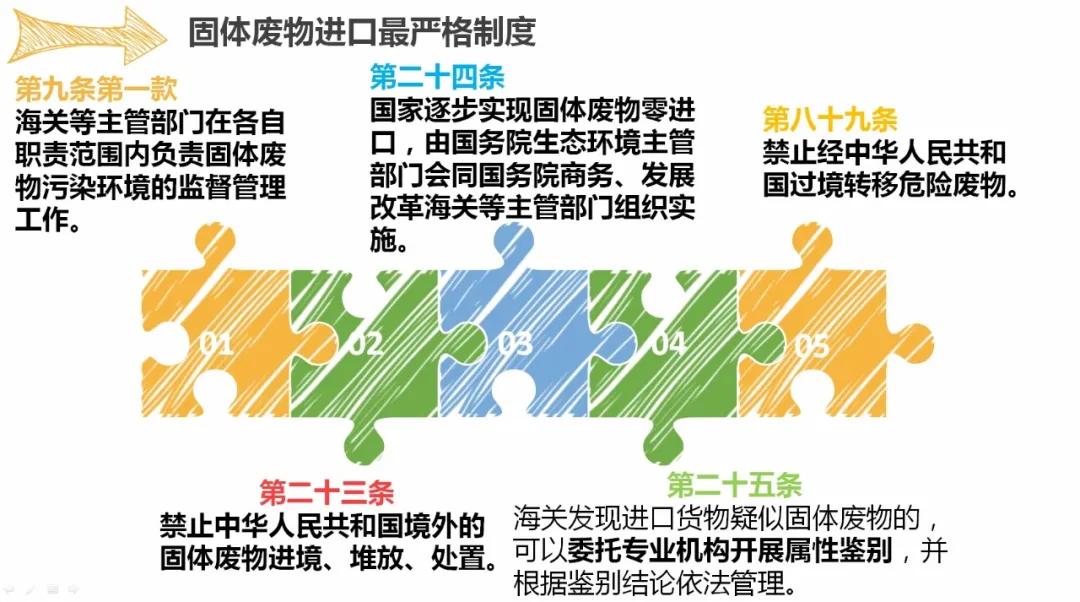 進(jìn)口外貿(mào)代理