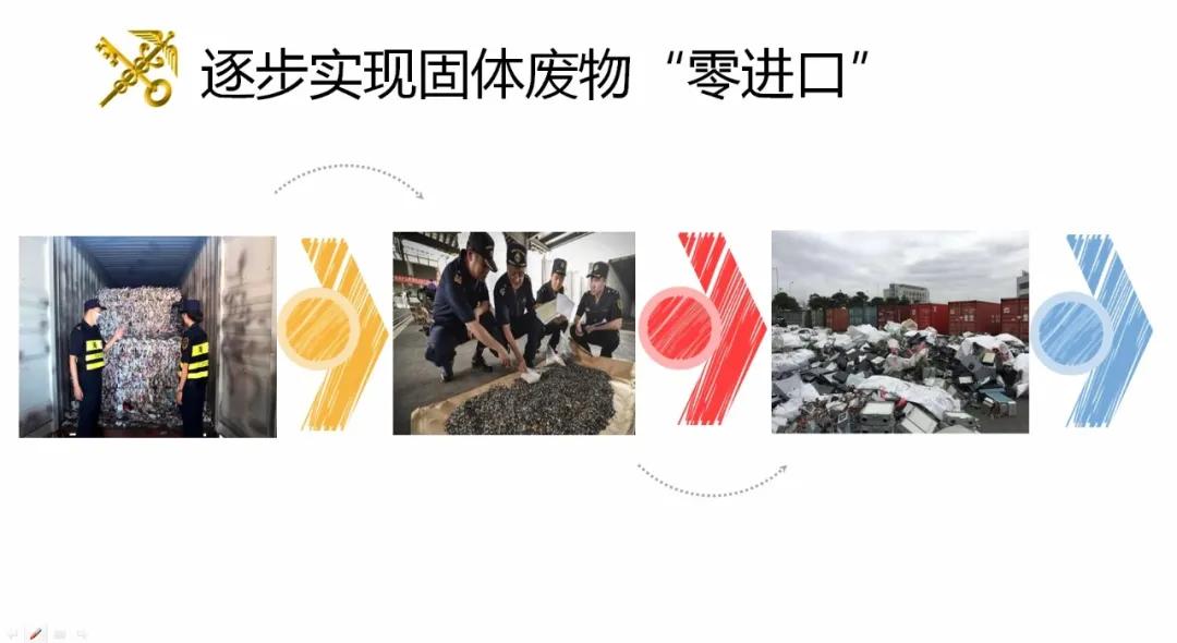 進(jìn)口外貿(mào)代理