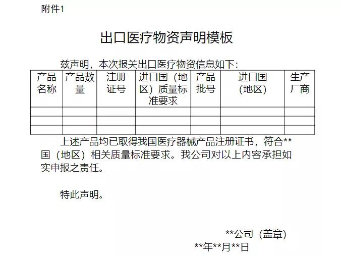 出口外貿(mào)代理