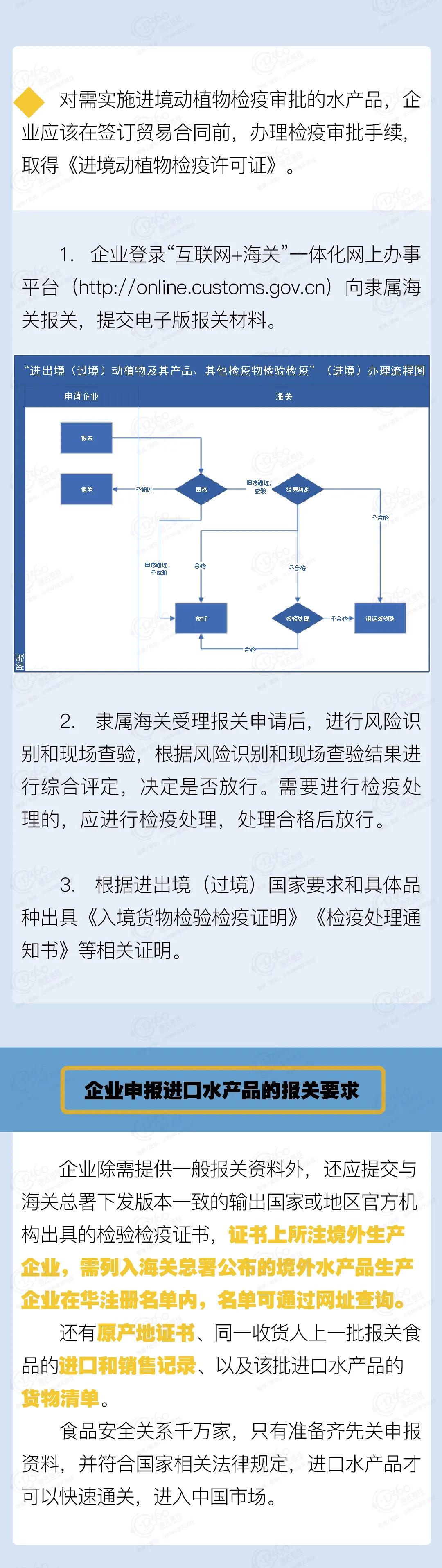 進(jìn)口外貿(mào)代理