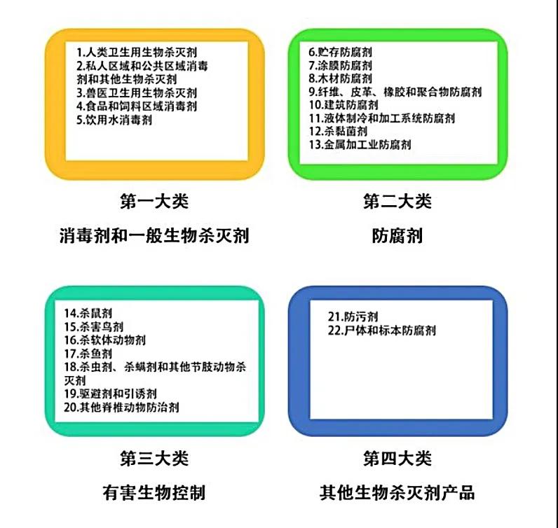 出口外貿(mào)代理