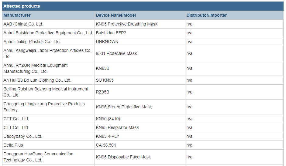 出口外貿(mào)代理