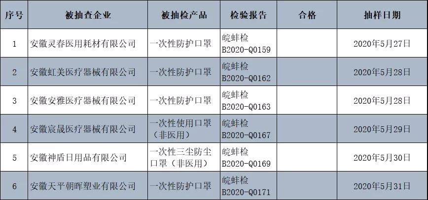 進(jìn)口外貿(mào)代理