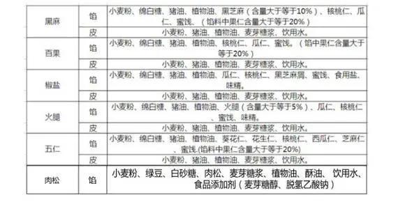 進(jìn)口外貿(mào)代理