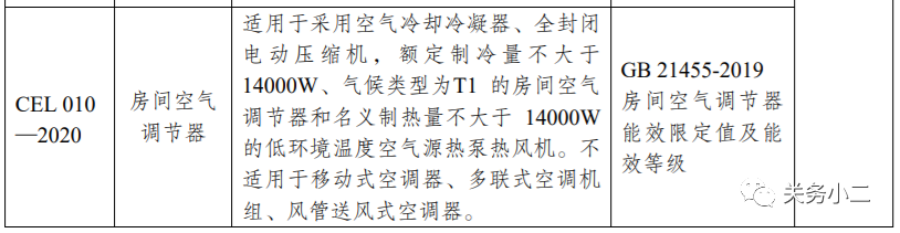 進(jìn)口外貿(mào)代理