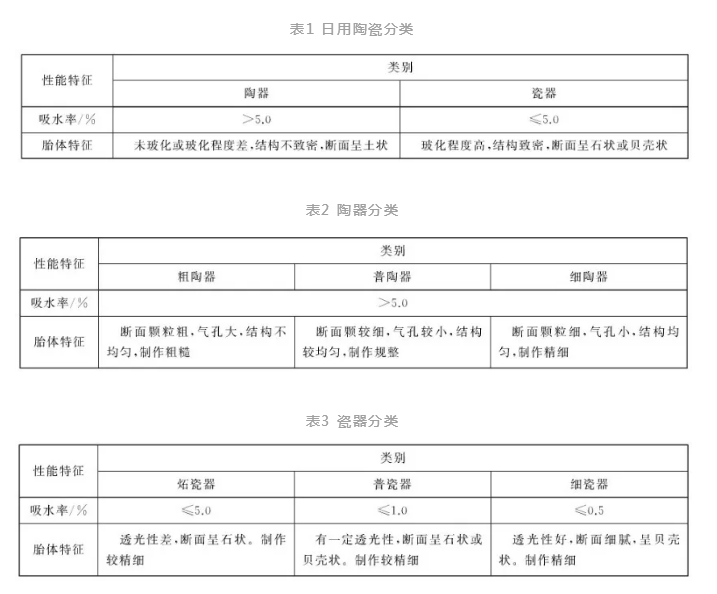 進口外貿(mào)代理