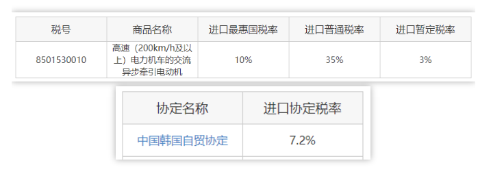 進(jìn)口外貿(mào)代理
