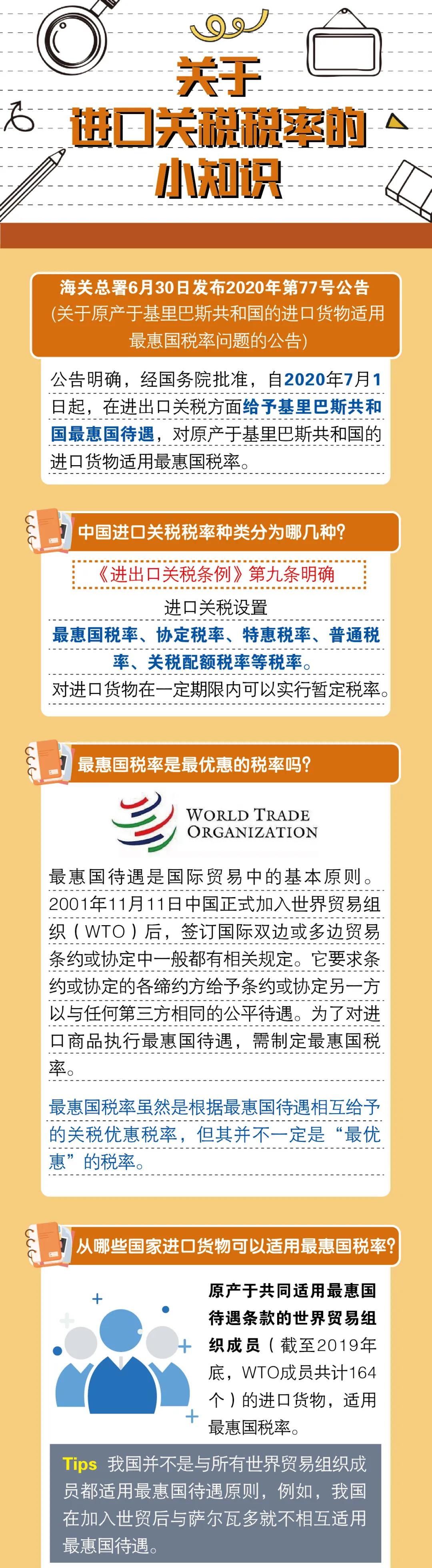 進(jìn)口外貿(mào)代理