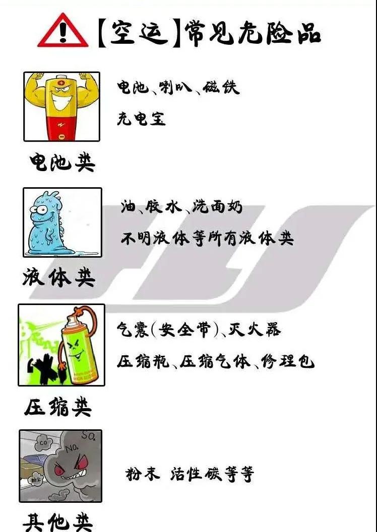 出口外貿(mào)代理