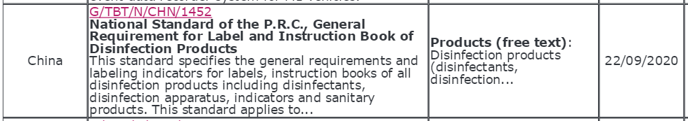 出口外貿(mào)代理