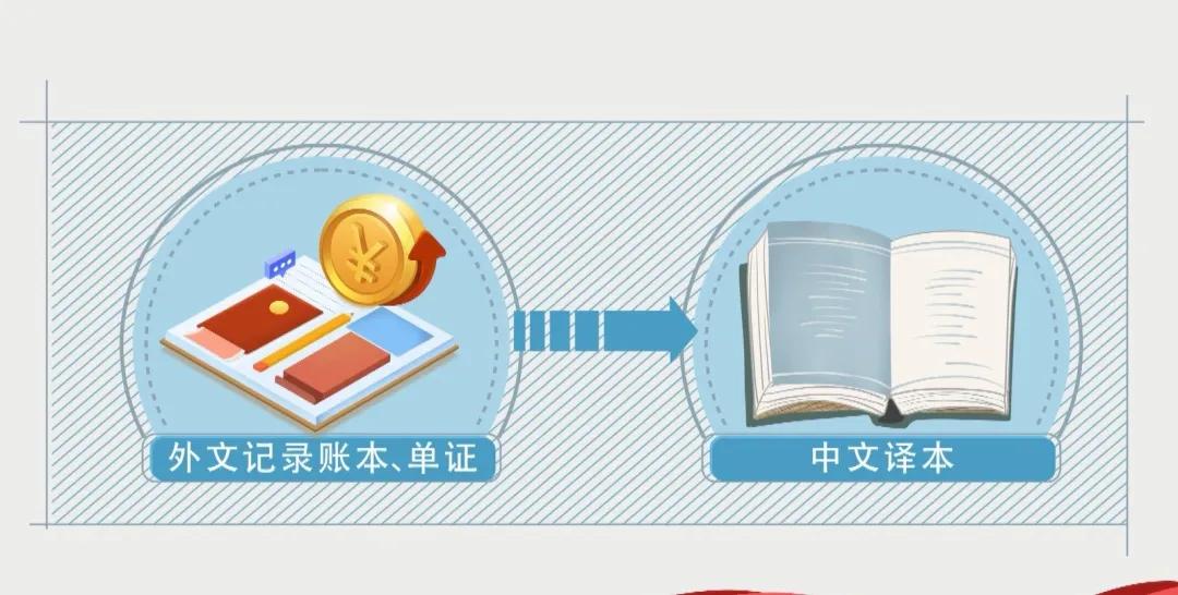 進(jìn)口外貿(mào)代理