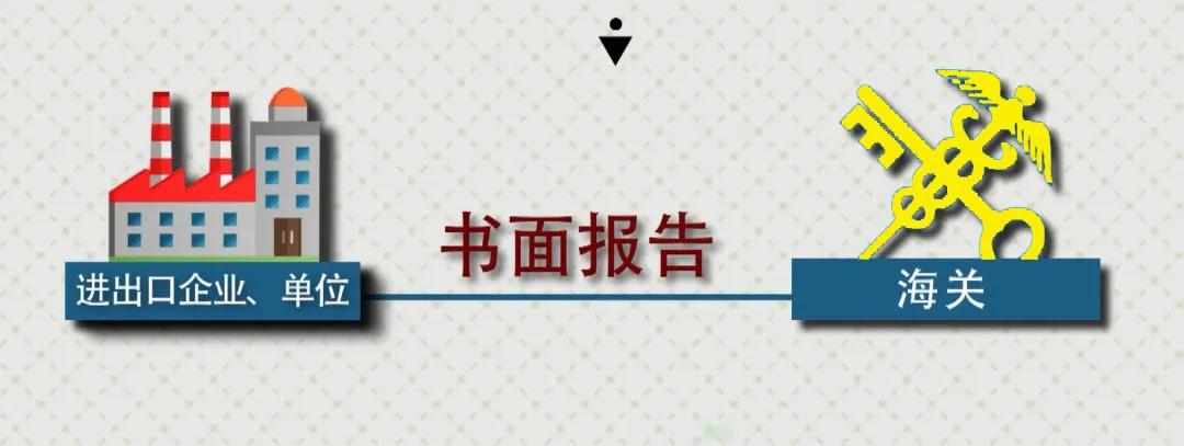 進(jìn)口外貿(mào)代理