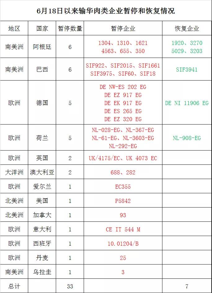 進(jìn)口外貿(mào)代理
