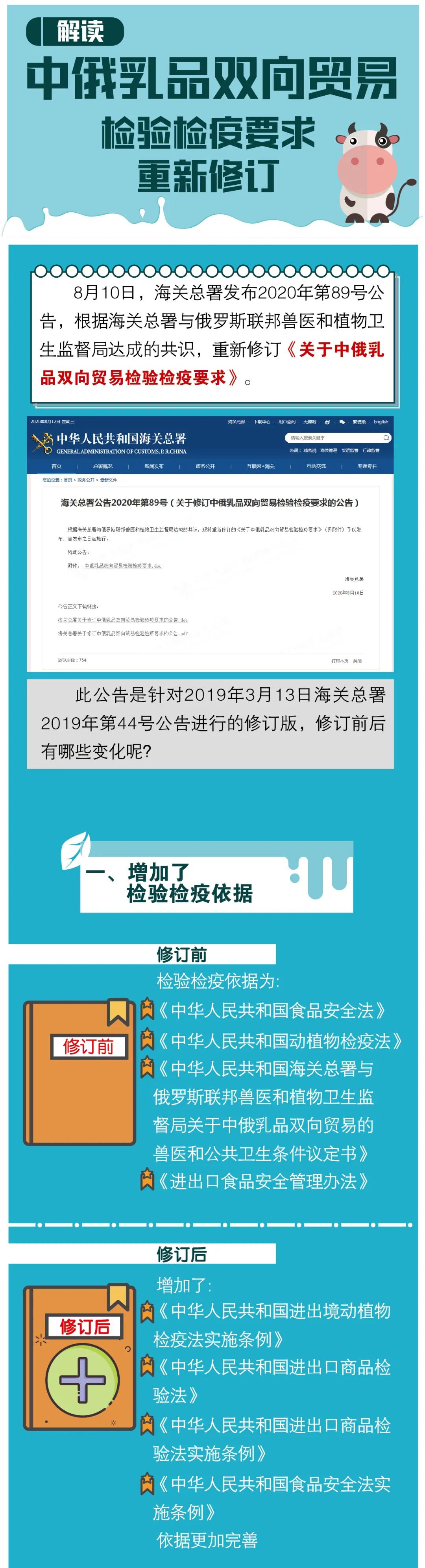 進(jìn)口外貿(mào)代理