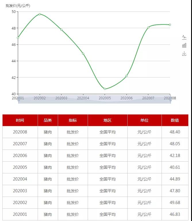 進(jìn)口外貿(mào)代理
