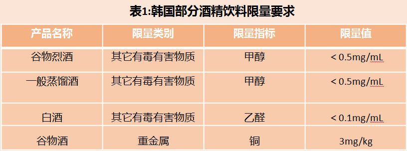 出口外貿(mào)代理