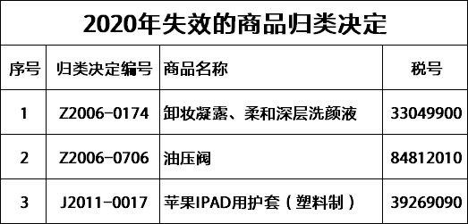 進口外貿(mào)代理