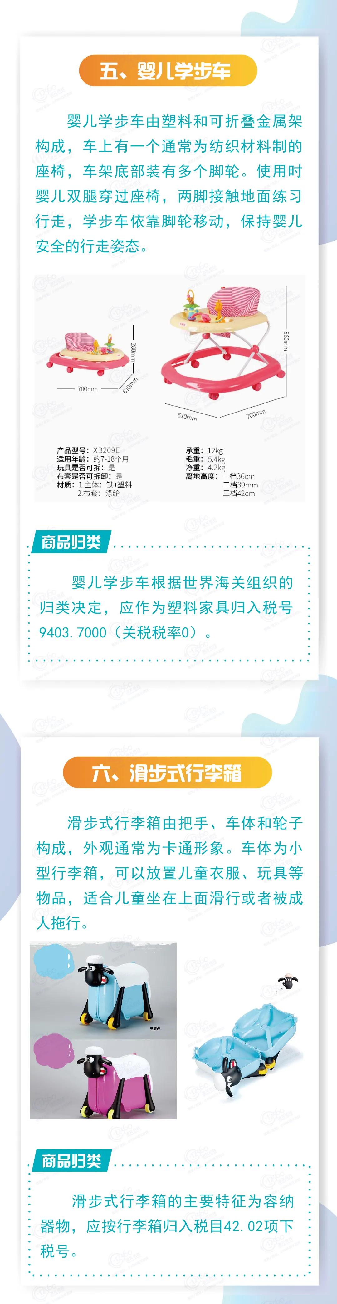 進(jìn)口外貿(mào)代理