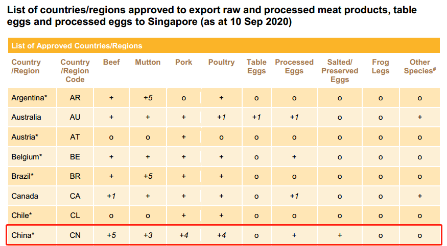 出口外貿(mào)代理
