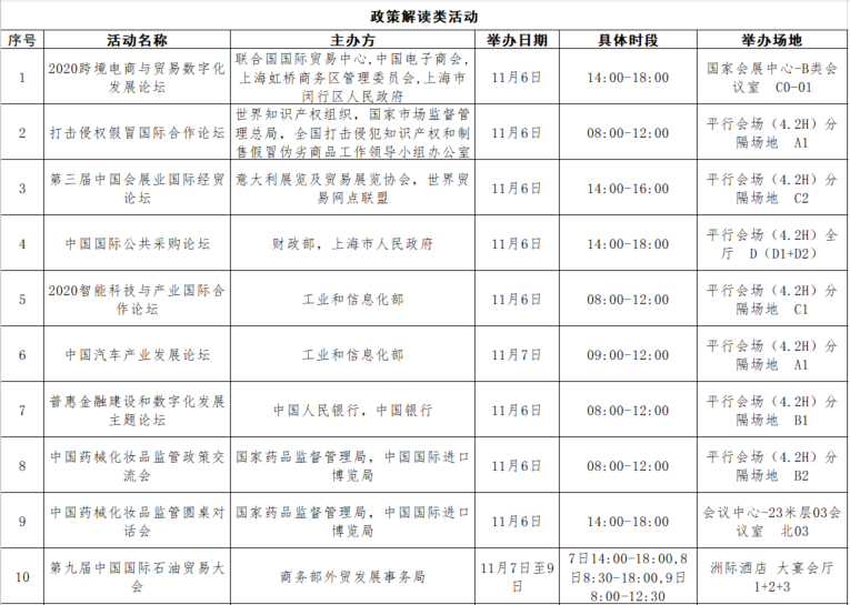 進口外貿(mào)代理