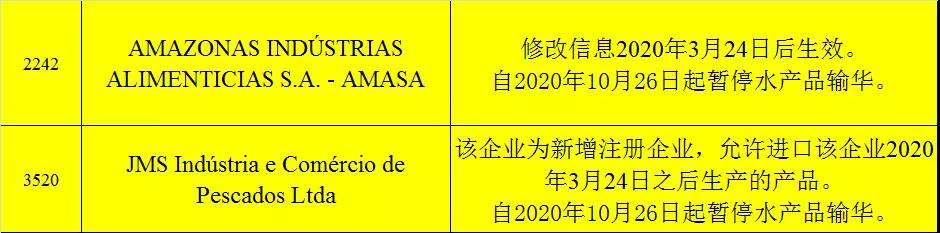 肉進(jìn)口代理清關(guān)