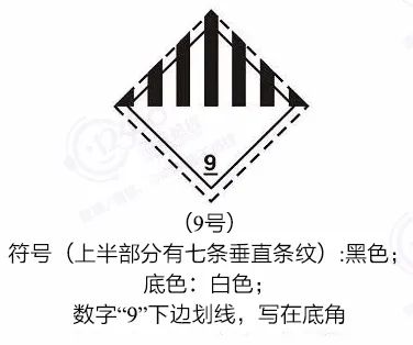 危險(xiǎn)貨物代理清關(guān)