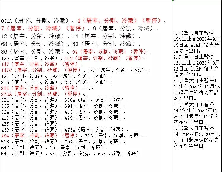 進(jìn)口外貿(mào)代理