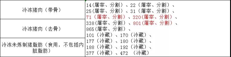 進(jìn)口外貿(mào)代理