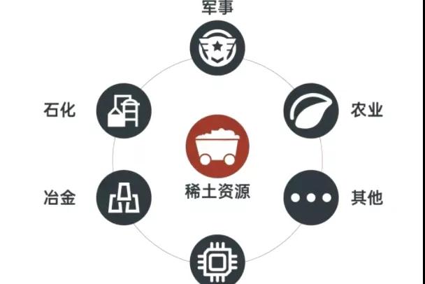 出口外貿(mào)代理