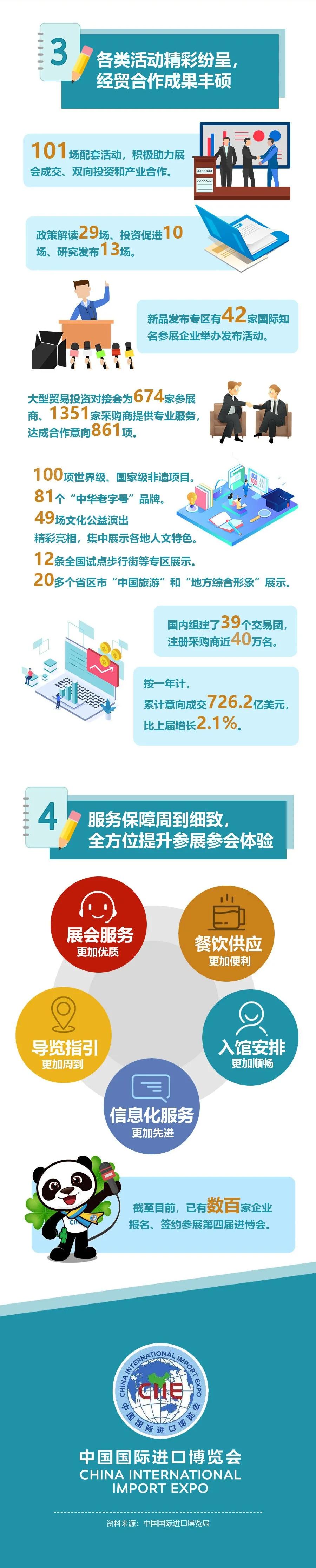 進(jìn)博清關(guān)公司