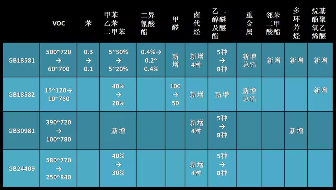 進(jìn)口外貿(mào)代理