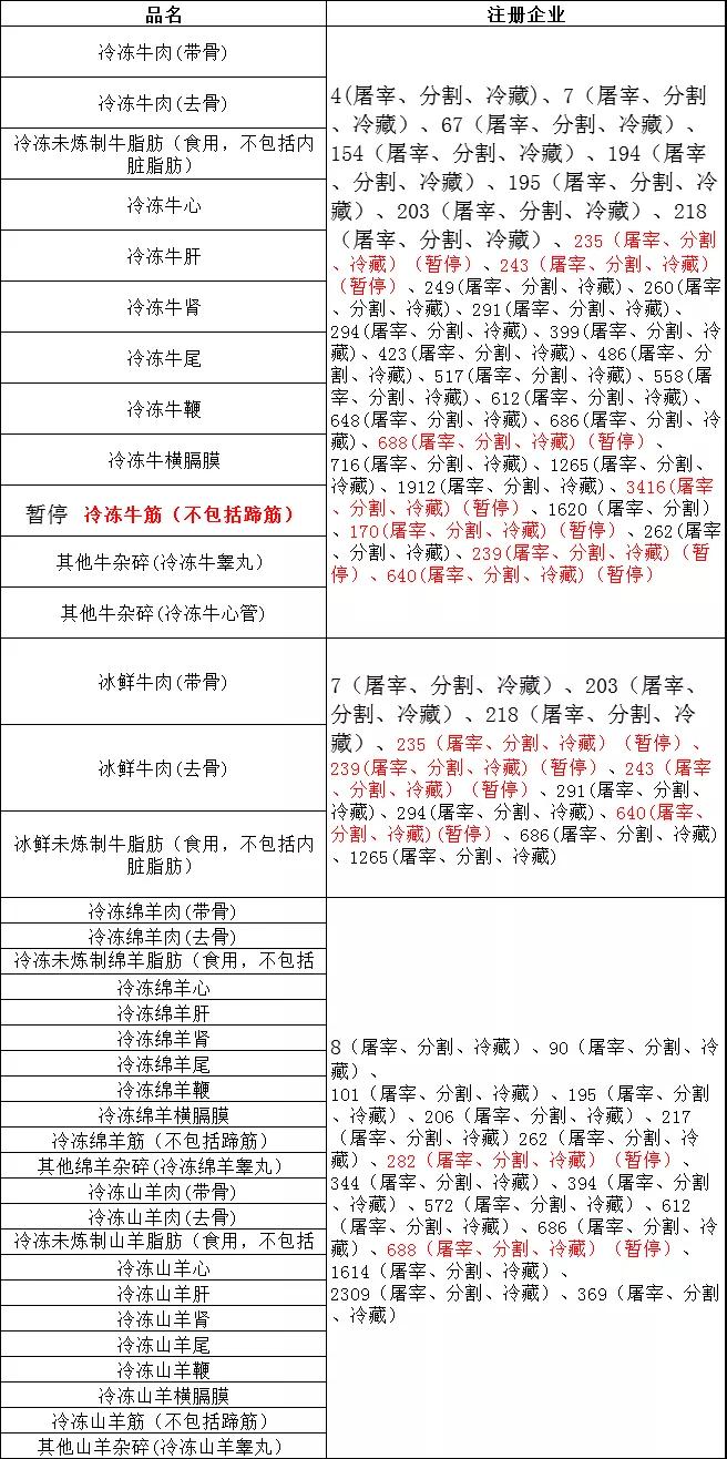 進(jìn)口外貿(mào)代理