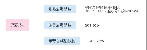 進(jìn)口外貿(mào)代理