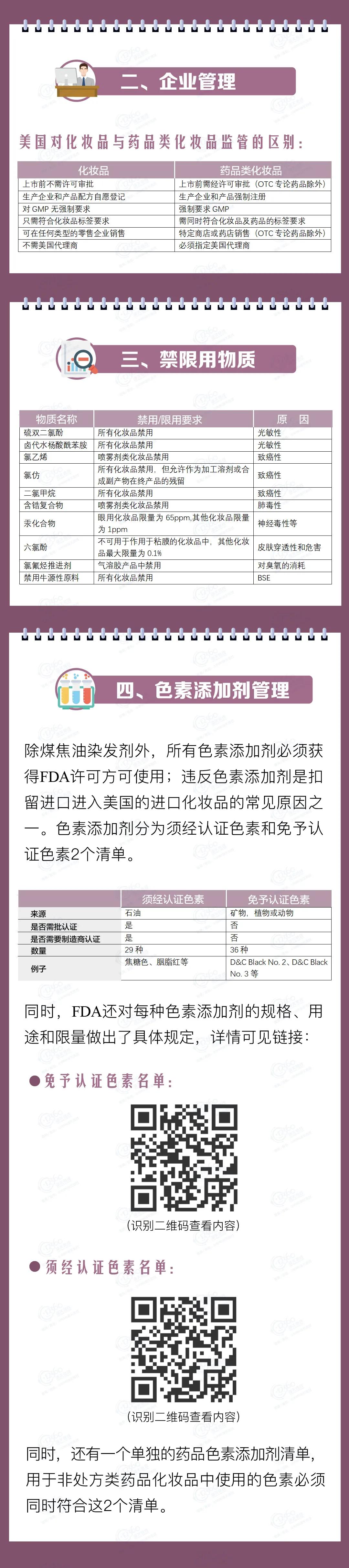 出口外貿(mào)代理