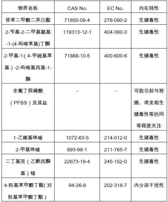 出口外貿(mào)代理