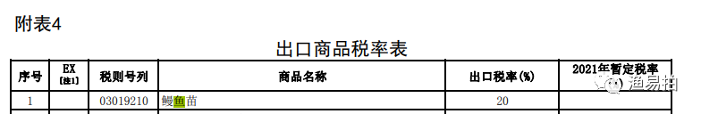 進(jìn)口外貿(mào)代理