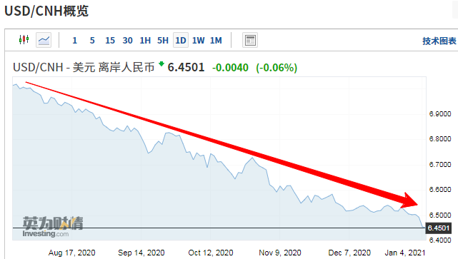 出口外貿(mào)代理