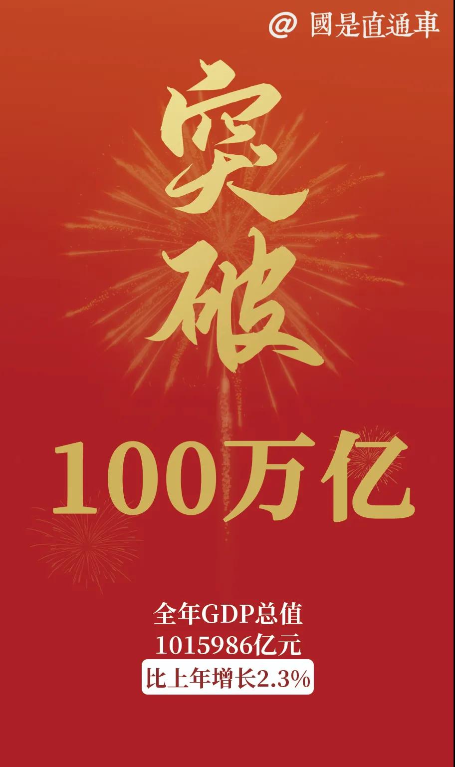 進(jìn)口外貿(mào)代理