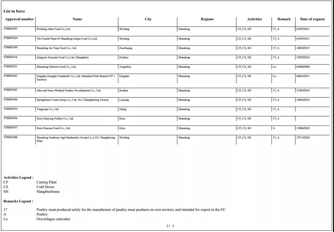 進(jìn)口外貿(mào)代理