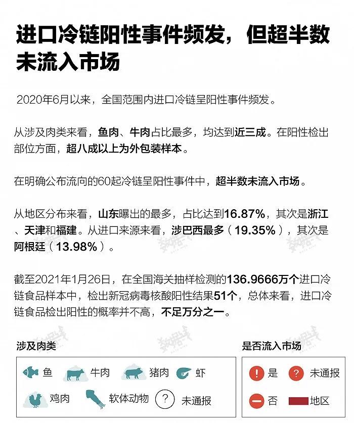 進(jìn)口外貿(mào)代理