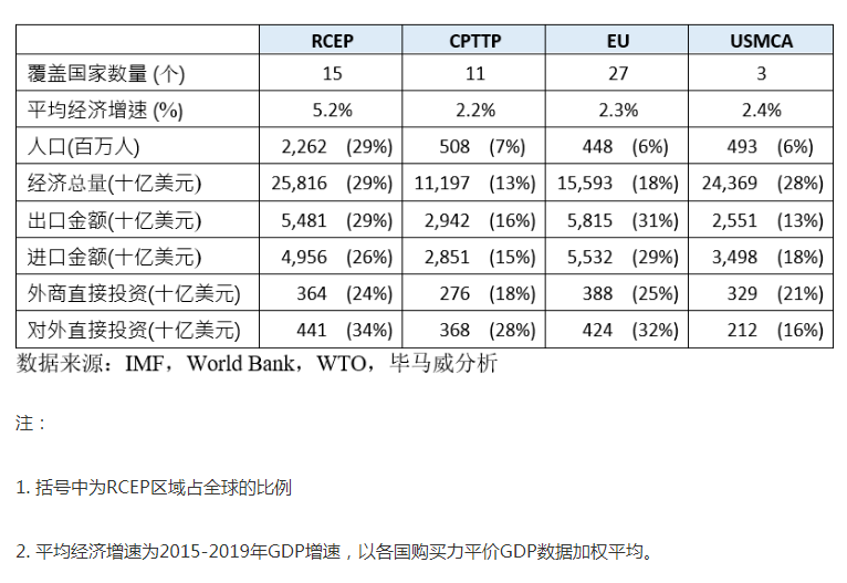 出口外貿(mào)代理