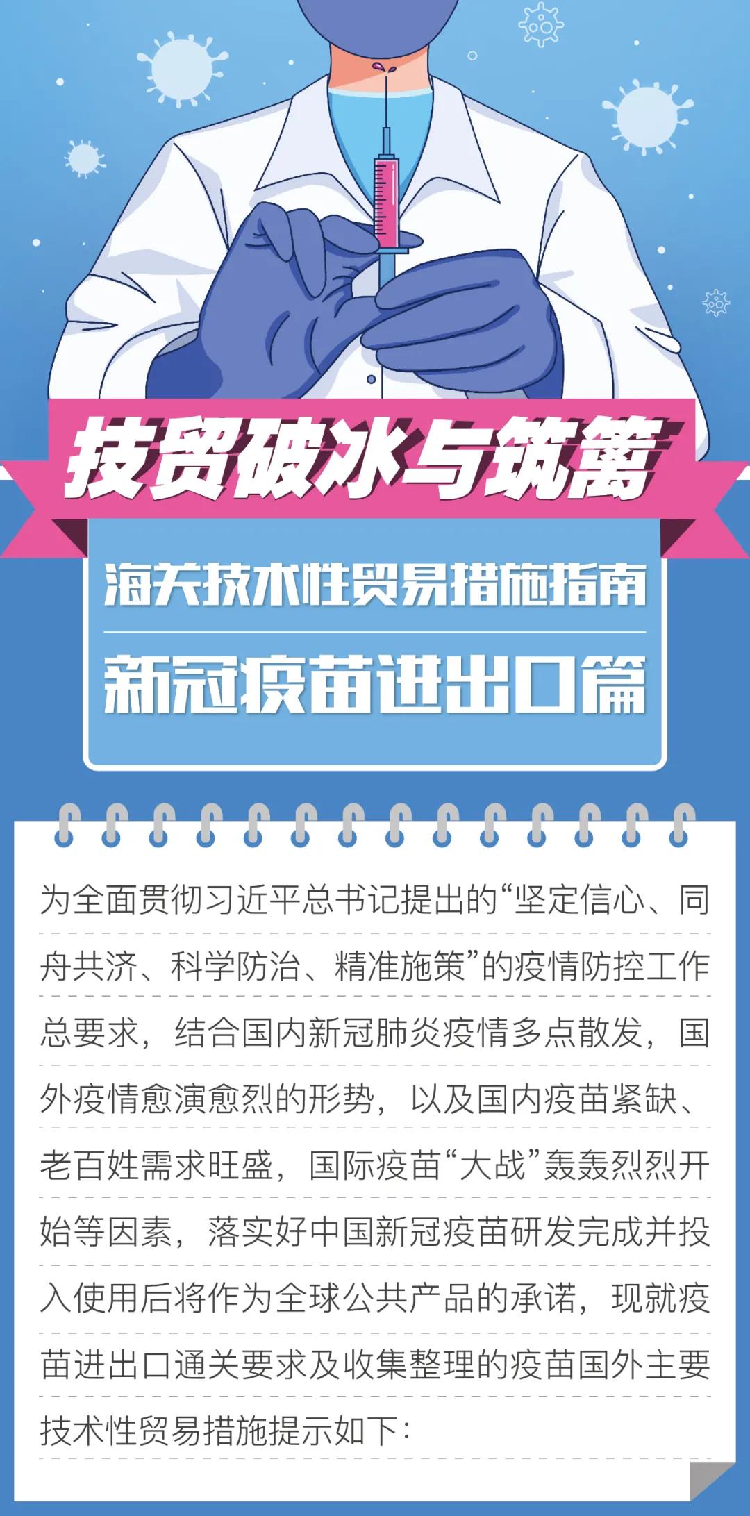 出口外貿(mào)代理