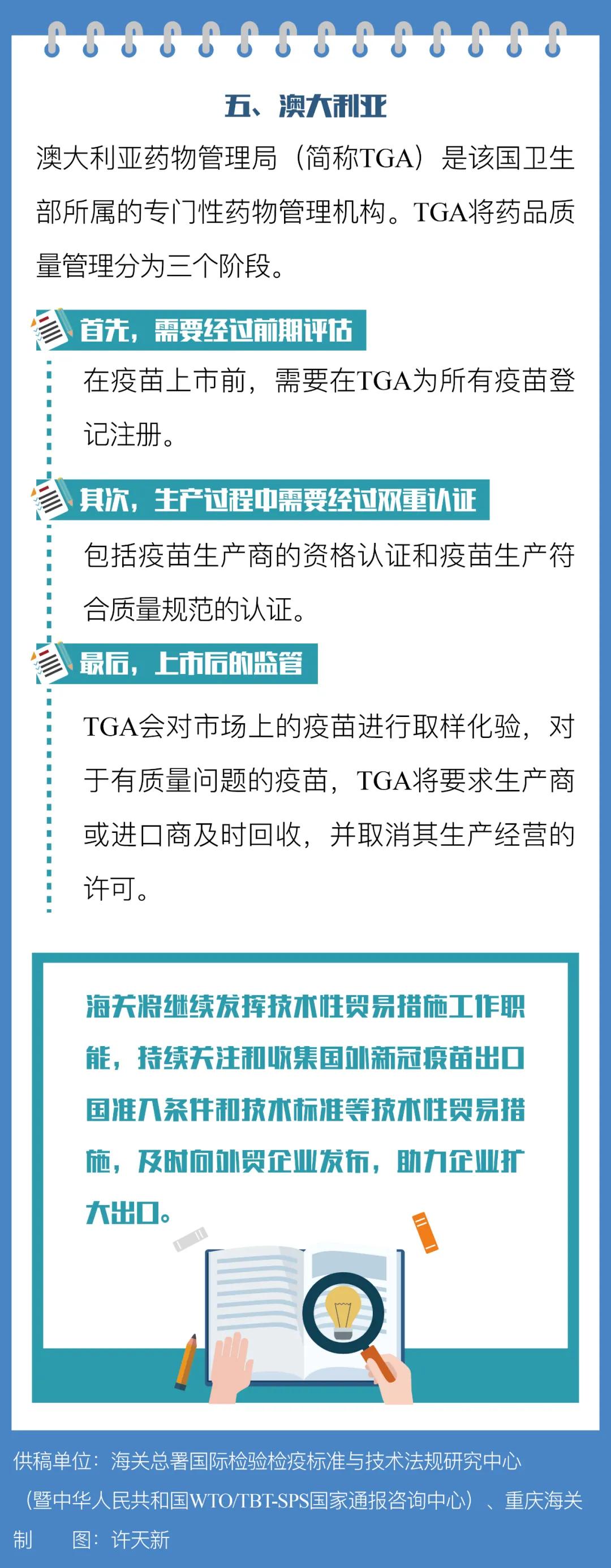 出口外貿(mào)代理