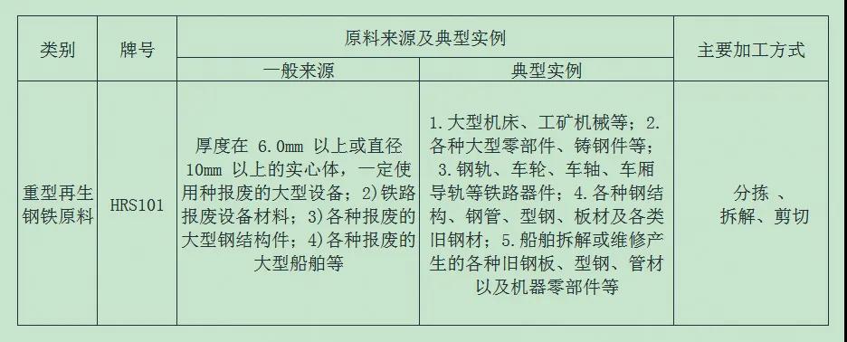 進(jìn)口外貿(mào)代理