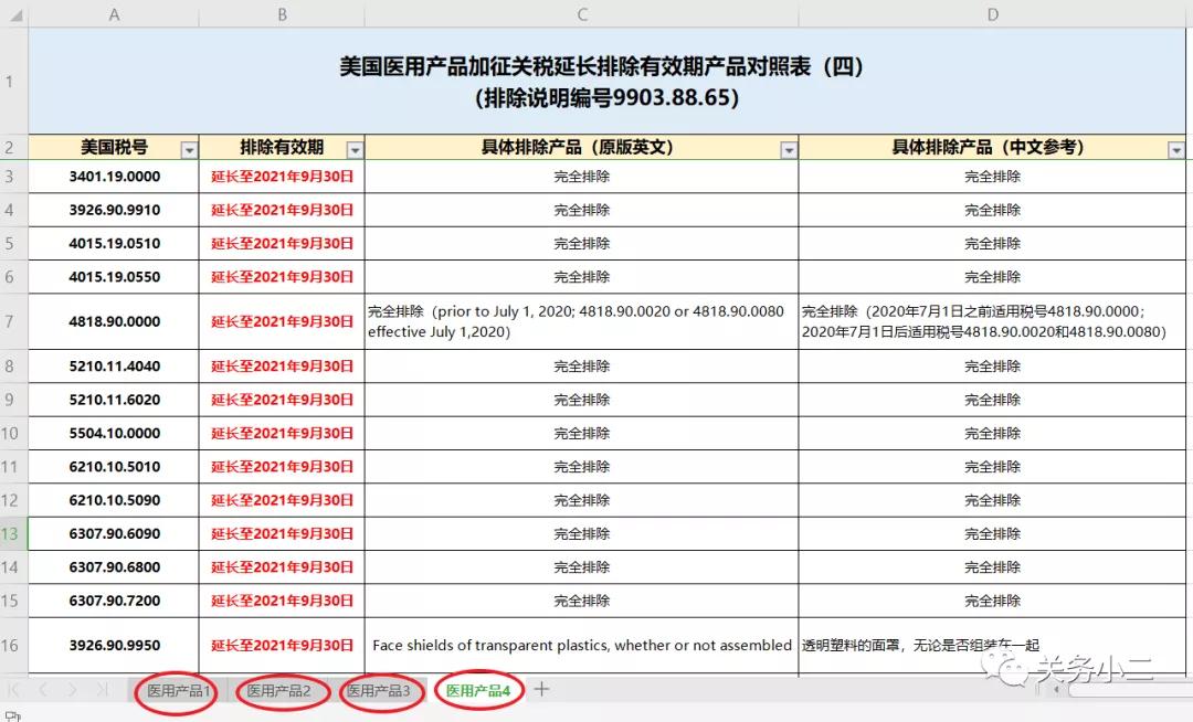 進(jìn)口外貿(mào)代理