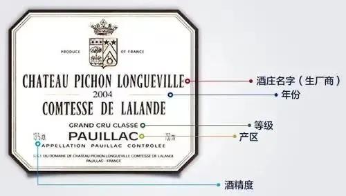 葡萄酒進口外貿(mào)代理